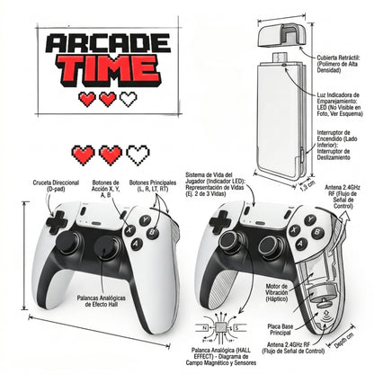 ARCADE TIME™ para verdaderos jugadores